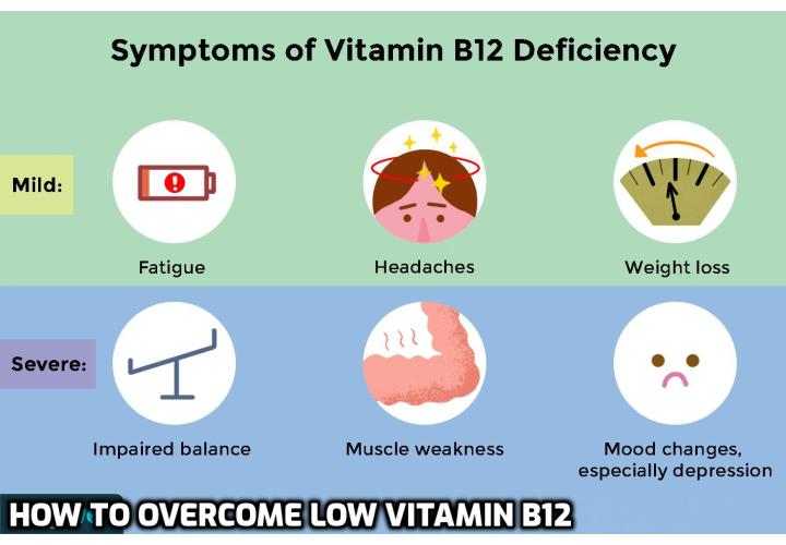 Are you suffering with fatigue and low energy? Do you struggle to get through your day? Are you no longer motivated to hit the gym? You might have a vitamin B12 deficiency. Read on to learn how to heal the harmful effects of Vitamin B12 deficiency